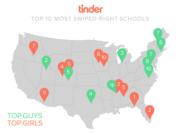 top ten swiped colleges in the US map
