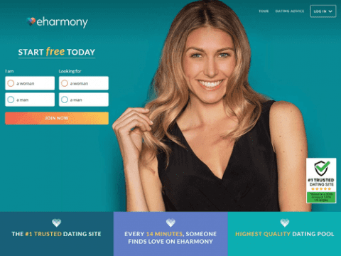 pay dating sites in usa that gives women free access