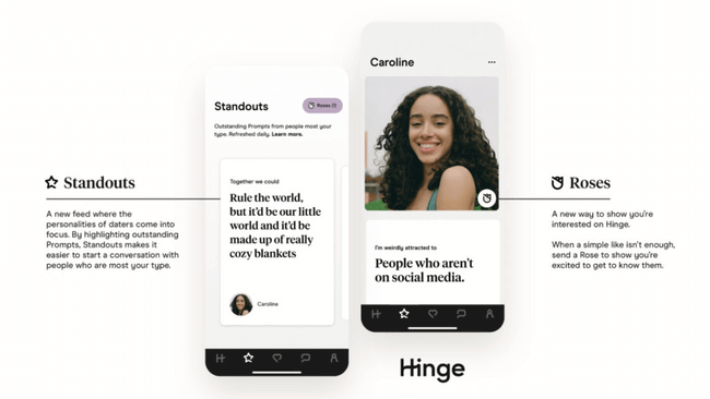 Hinge Statistics - hinge dating app